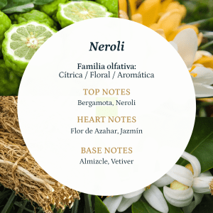 Neroli